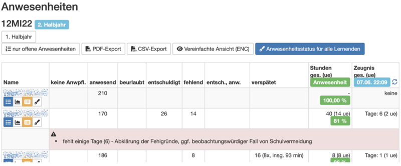 Datei:Anwesenheiten 02.png
