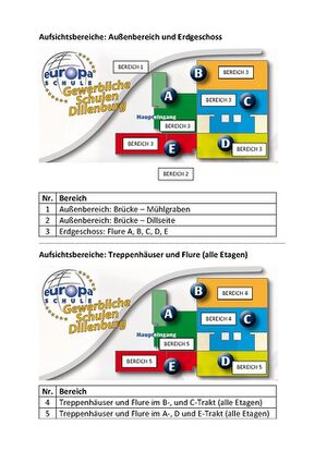 page1-424px-Datei Aufsichtsbereiche.pdf.jpg