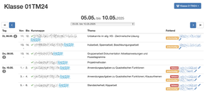 449px-Unterrichtsinhalt 01.png