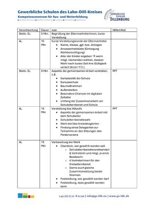 page1-600px-Ablauf Schulelternbeiratswahlen.pdf.jpg
