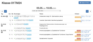 1598px-Unterrichtsinhalt 01.png