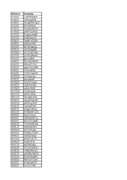 Datei:95m8k03d60j0eqyysuhn89crvf2t5if.pdf