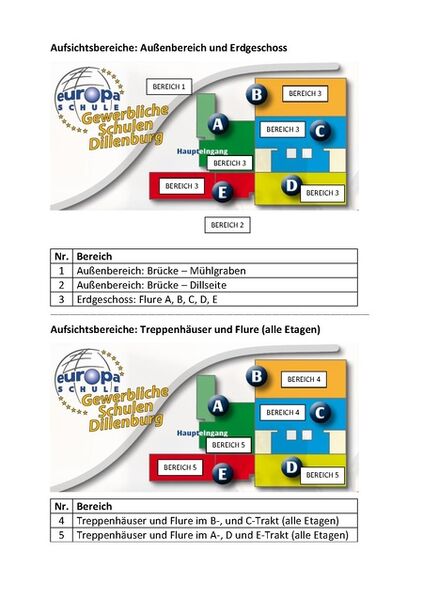Datei:page1-450px-Datei Aufsichtsbereiche.pdf.jpg