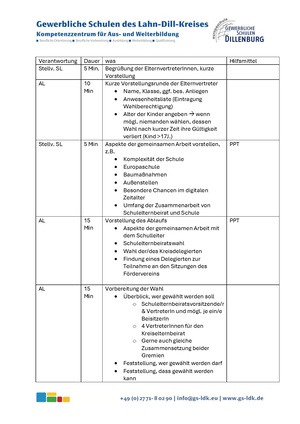 Ablauf Schulelternbeiratswahlen.pdf