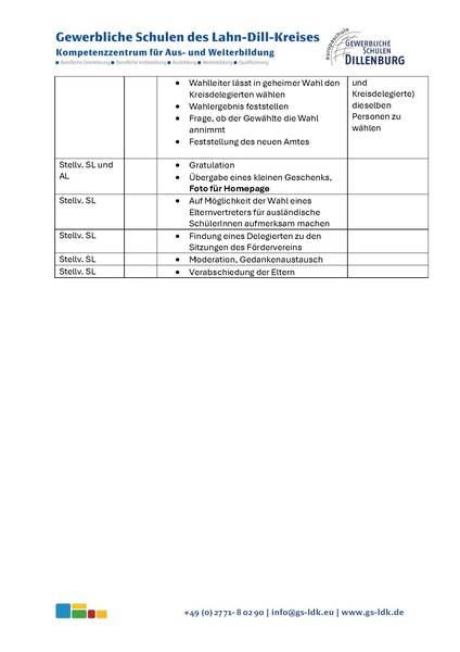 Datei:Ablauf Schulelternbeiratswahlen.pdf