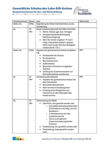 Datei:page1-636px-Ablauf Schulelternbeiratswahlen.pdf.jpg