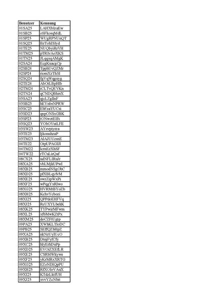 Datei:page1-450px-Klassenzugänge DaVinci.pdf.jpg